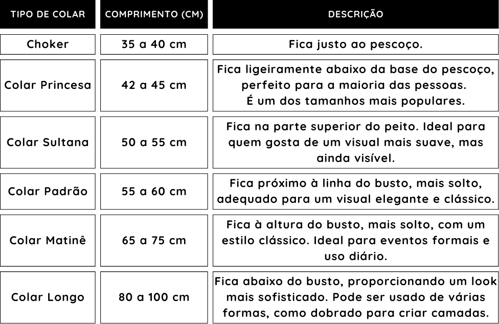 Tabela de tamanhos de colares